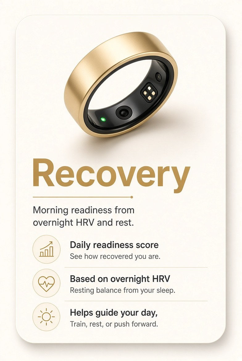 Recovery: a morning readiness read from overnight HRV and rest. Tap for details.